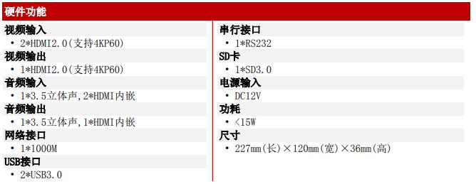 T80002EH2 H.265编解器产品参数